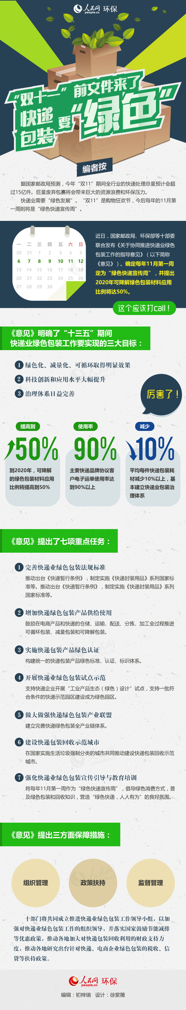 �D�⣺���pʮһ��ǰ�ļ���(l��i)�� ���f���bҪ���Gɫ��